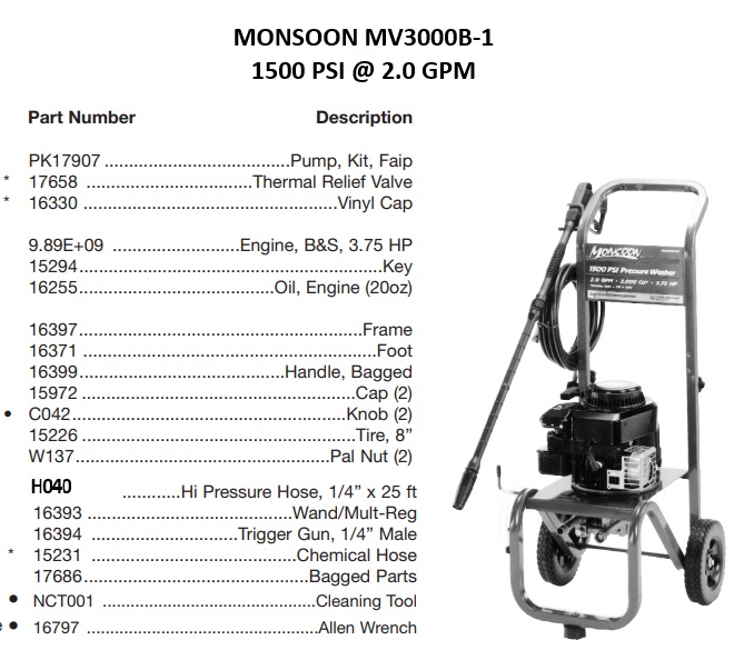 MONSOON MV3000B-1 power washer repair kits & manuals